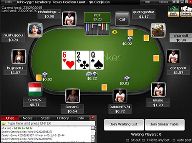 Best Online Poker Room